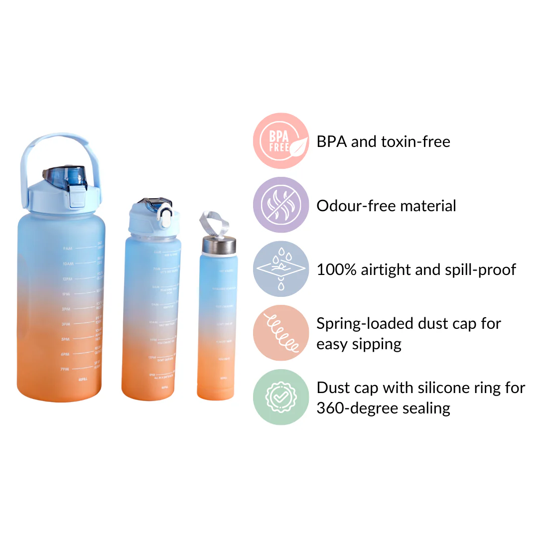 Motivational Water Bottles Set of 3 Blue Orange - Image 6
