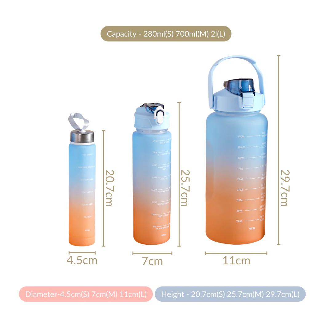Motivational Water Bottles Set of 3 Blue Orange - Image 9