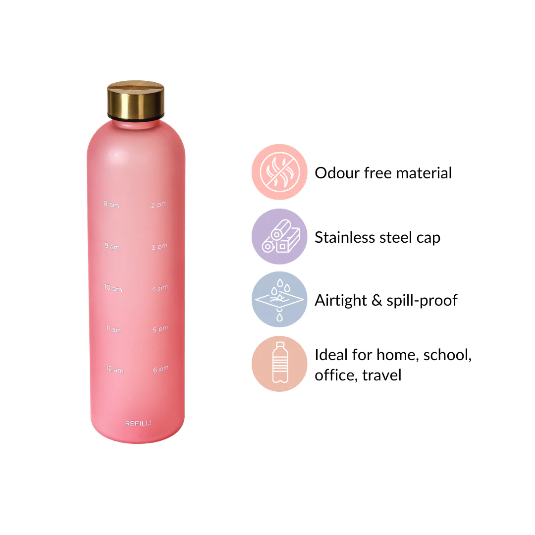 Stylish Time Marker Water Bottle Pink 1L Set Of 2 - Image 8